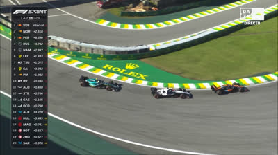 GP de Brasil F1 2023 Carrera Sprint